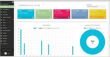 Strong Dashboard